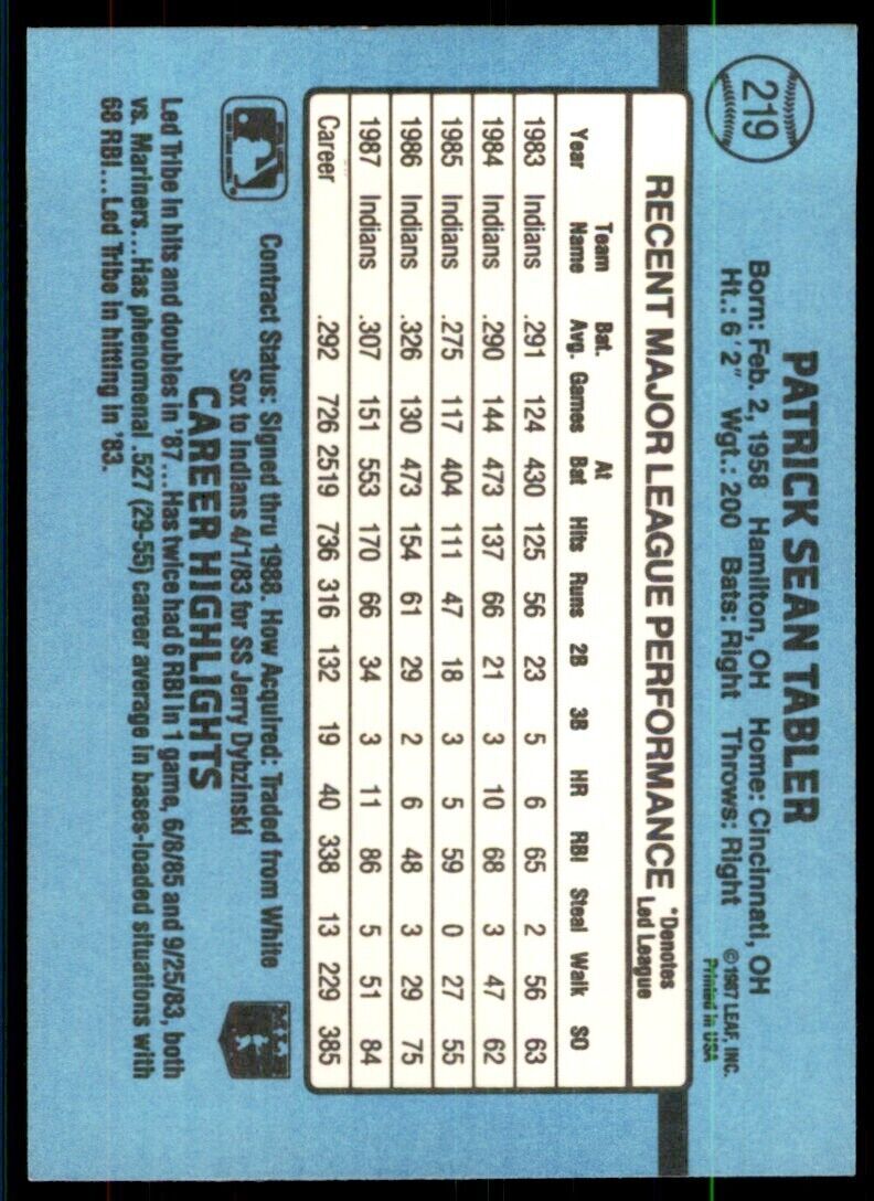 1988 Donruss Pat Tabler Baseball Cards #219