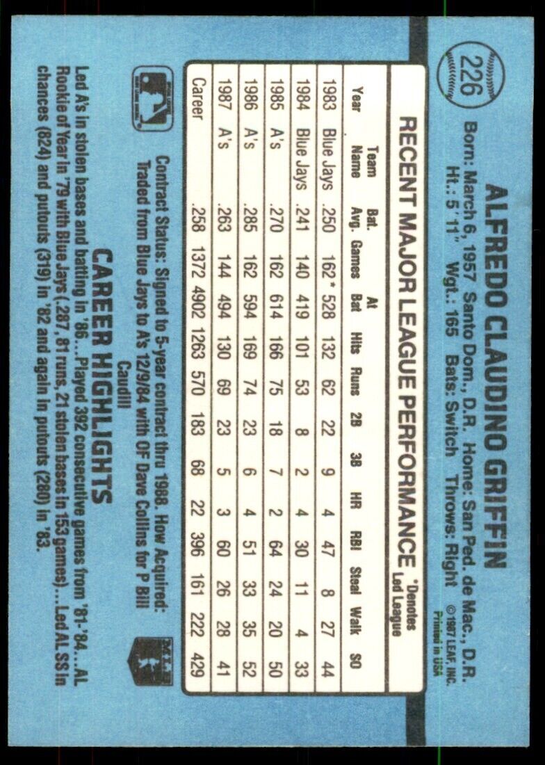 1988 Donruss Alfredo Griffin Baseball Cards #226