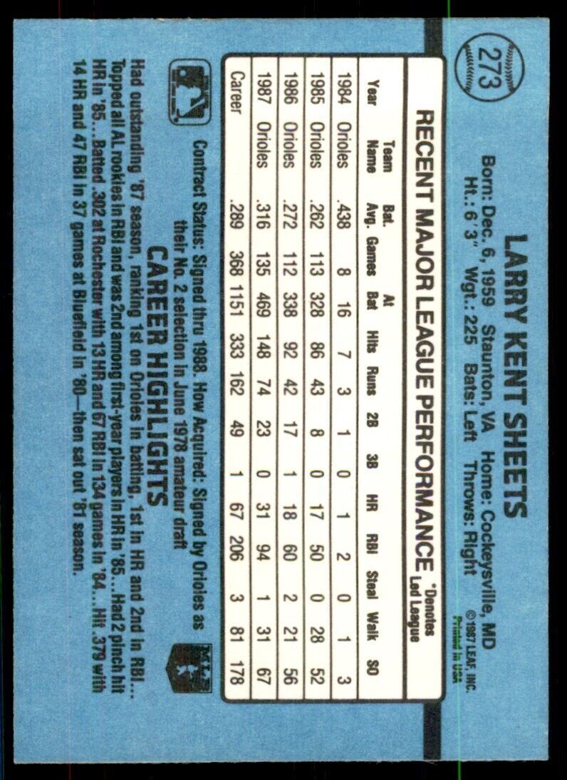 1988 Donruss Larry Sheets Baseball Cards #273