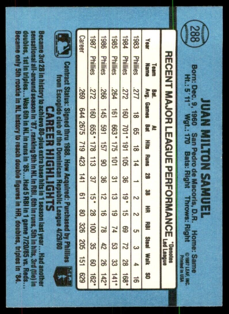 1988 Donruss Juan Samuel Baseball Cards #288