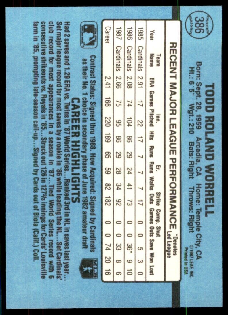1988 Donruss Todd Worrell Baseball Cards #386