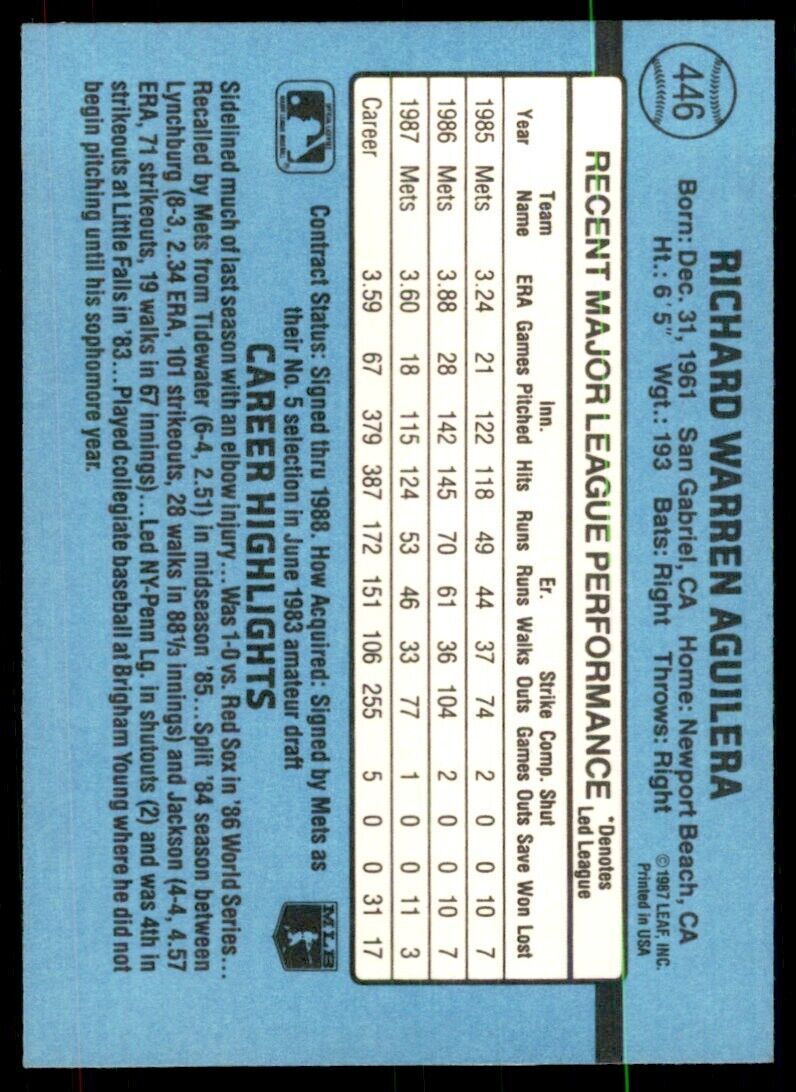 1988 Donruss Rick Aguilera Baseball Cards #446