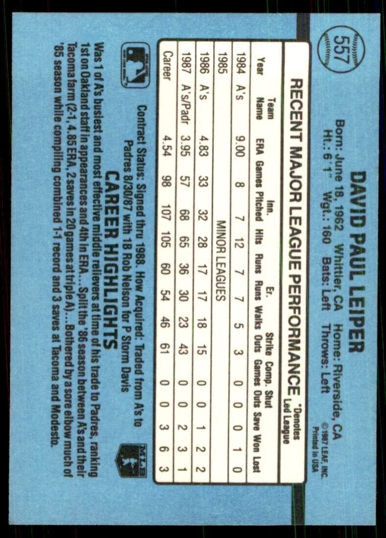 1988 Donruss Dave Leiper Baseball Cards #557