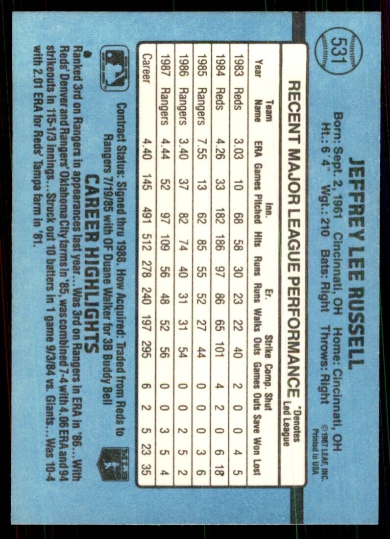 1988 Donruss Jeff Russell Baseball Cards #531