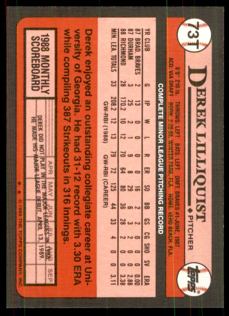 1989 Tops Traded Derek Lilliquist Baseball Cards #73T