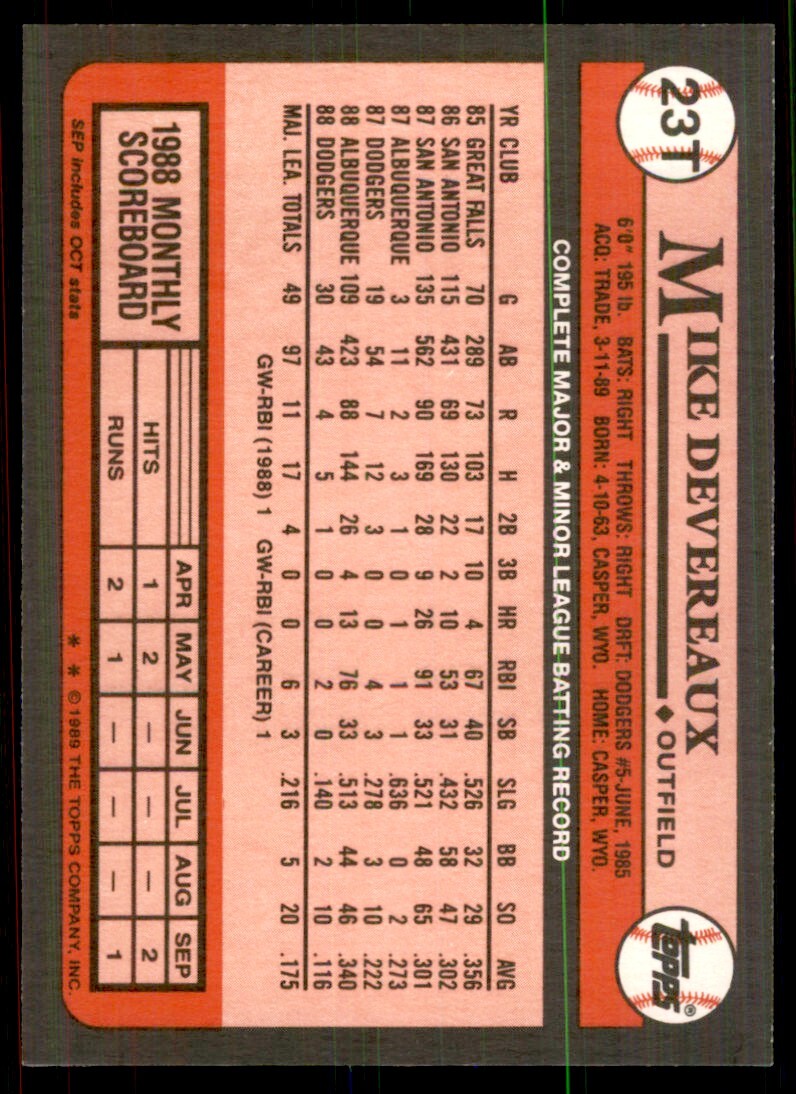 1989 Tops Traded Mike Devereaux Baseball Cards #23T