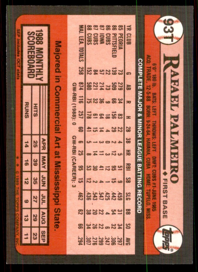 1989 Tops Traded Rafael Palmeiro Baseball Cards #93T