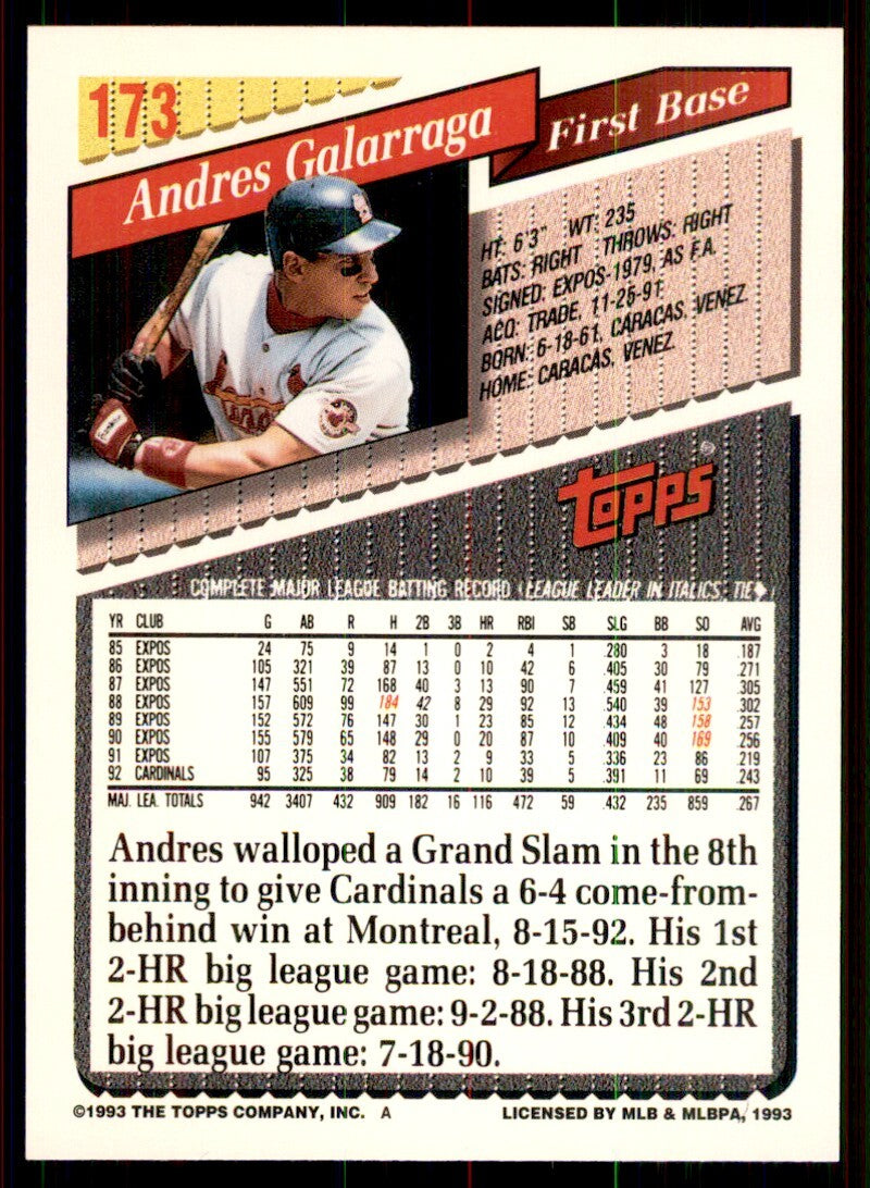 1993 Topps Andres Galarraga Baseball Cards #173