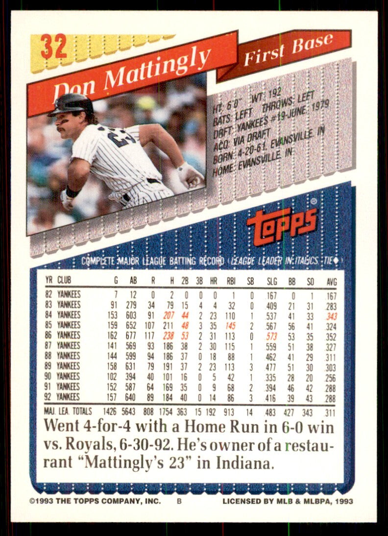 1993 Topps Don Mattingly Baseball Cards #32