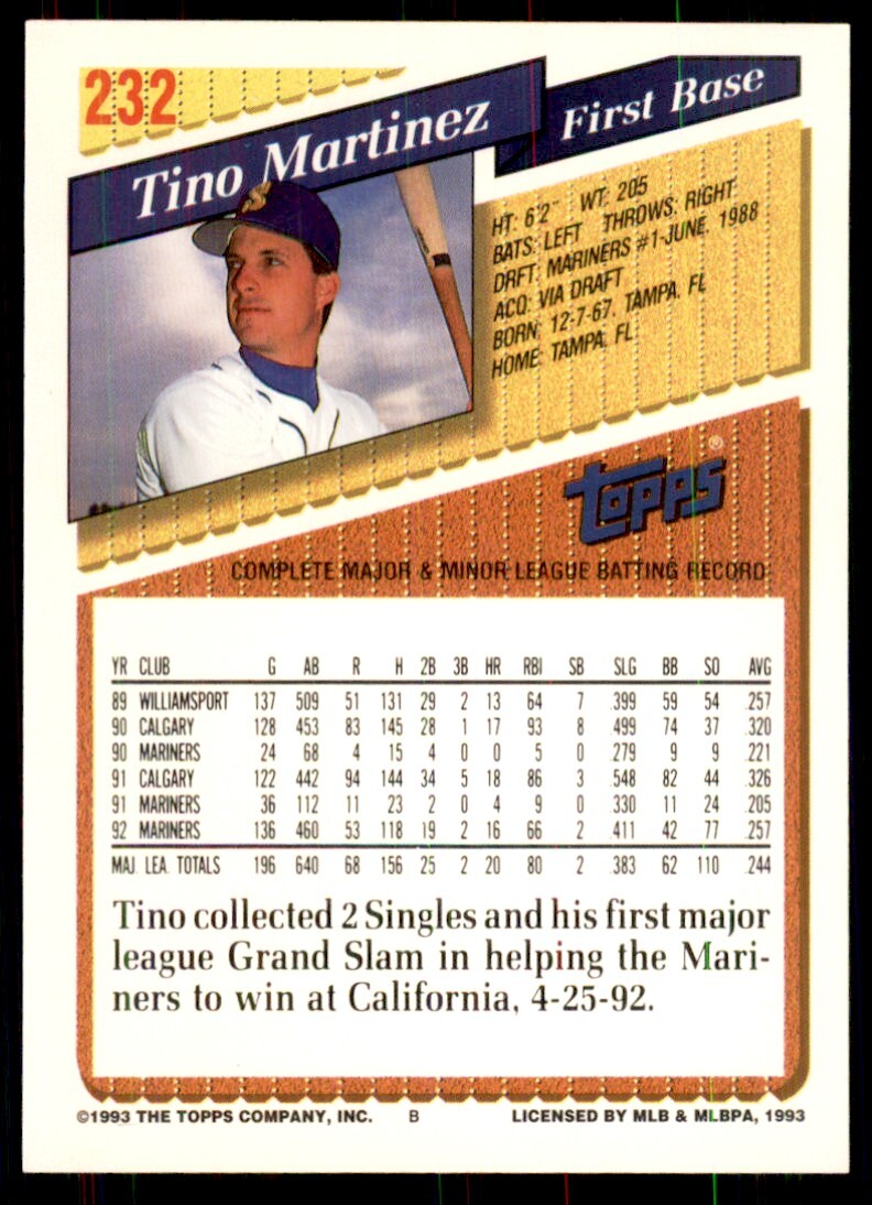 1993 Topps Tino Martinez Baseball Cards #232