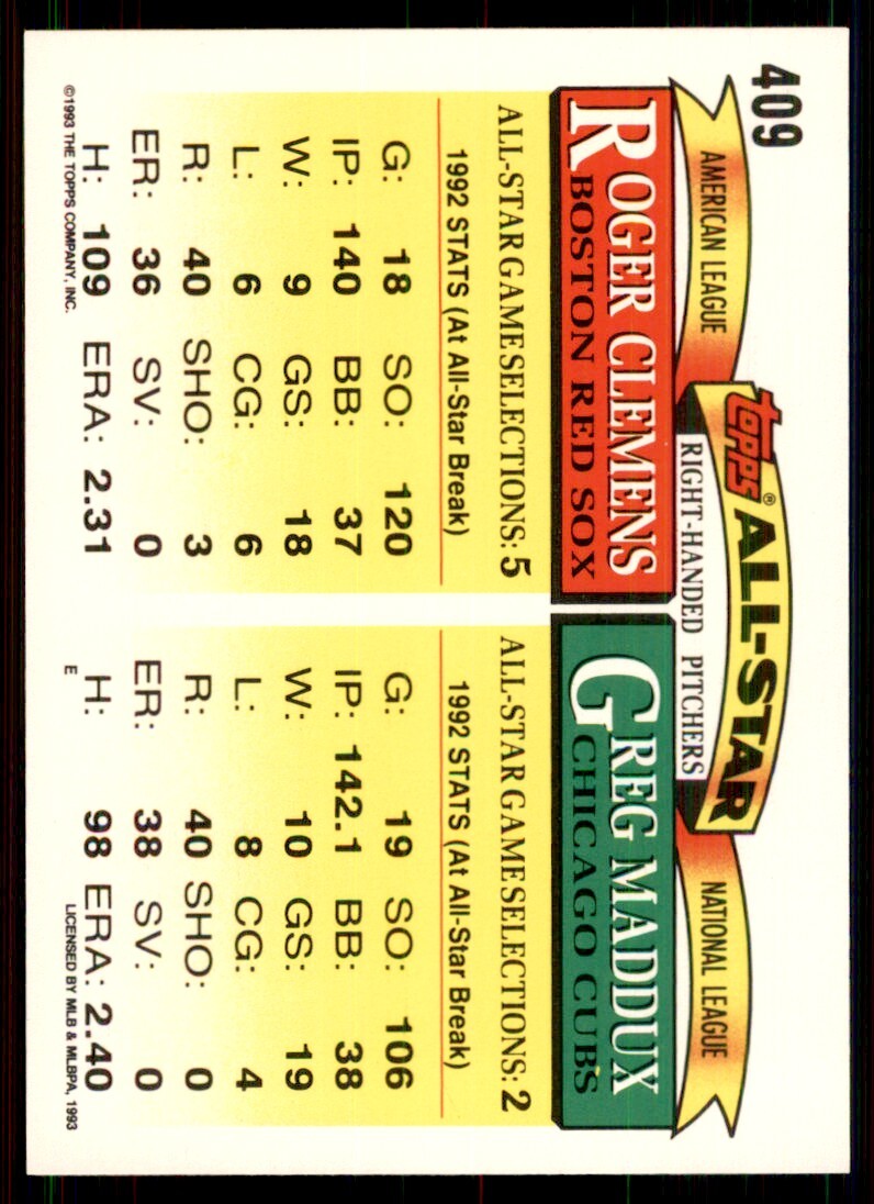 1993 Topps Greg Maddux/Roger Clemens Baseball Cards #409