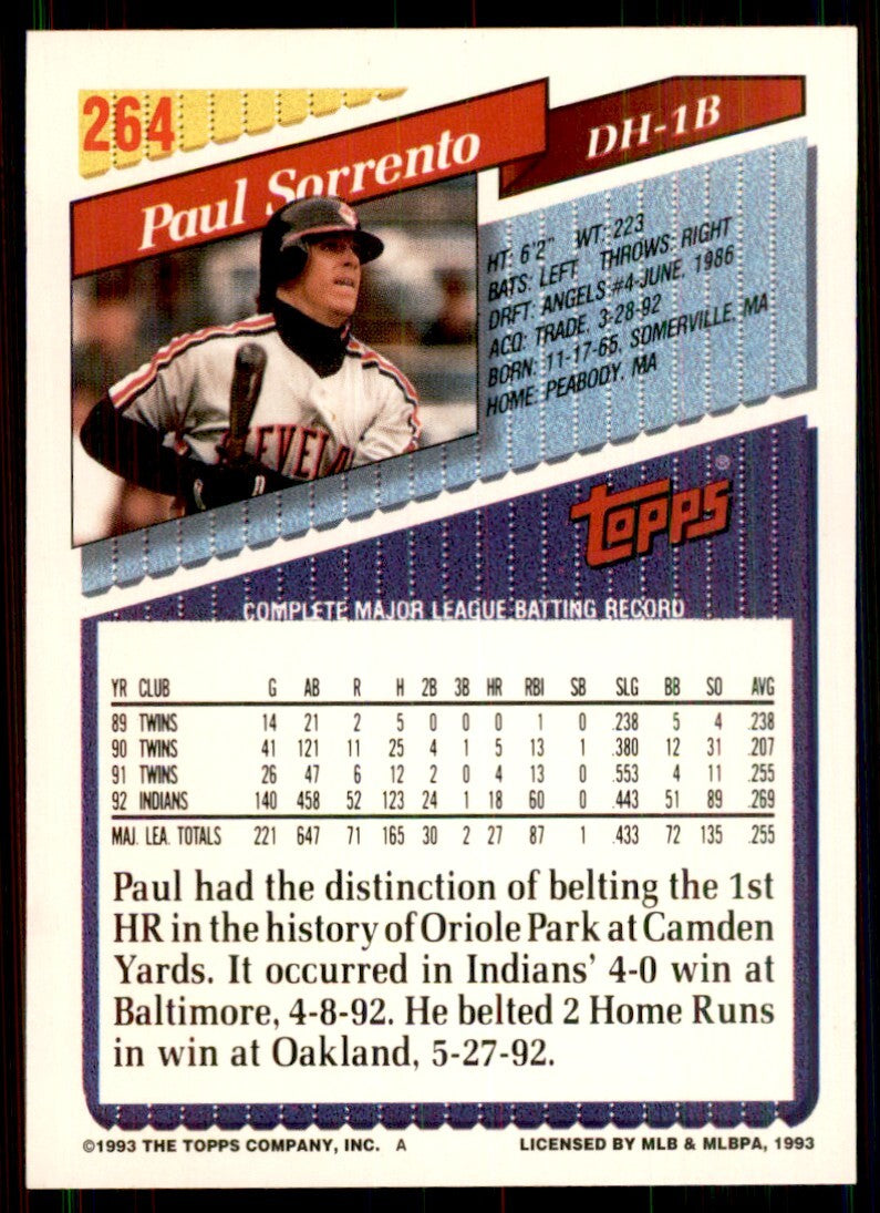 1993 Topps Paul Sorrento Baseball Cards #264