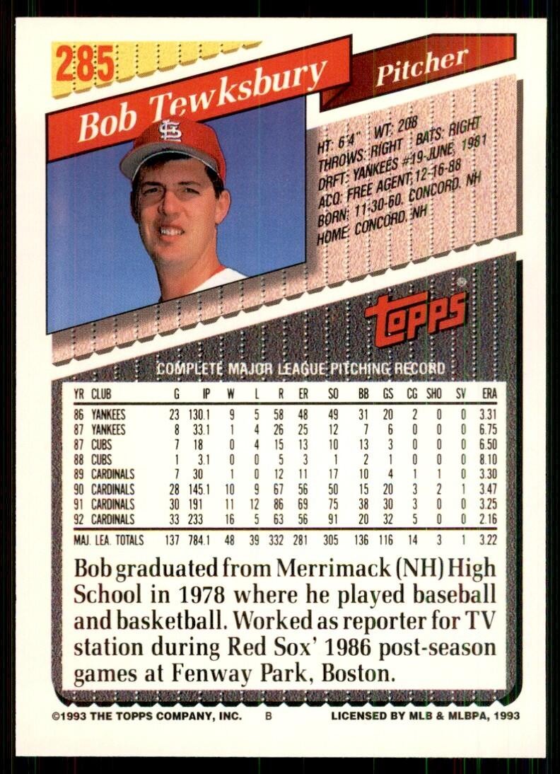 1993 Topps Bob Tewksbury Baseball Cards #285