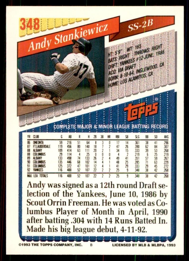 1993 Topps Andy Stankiewicz Baseball Cards #348