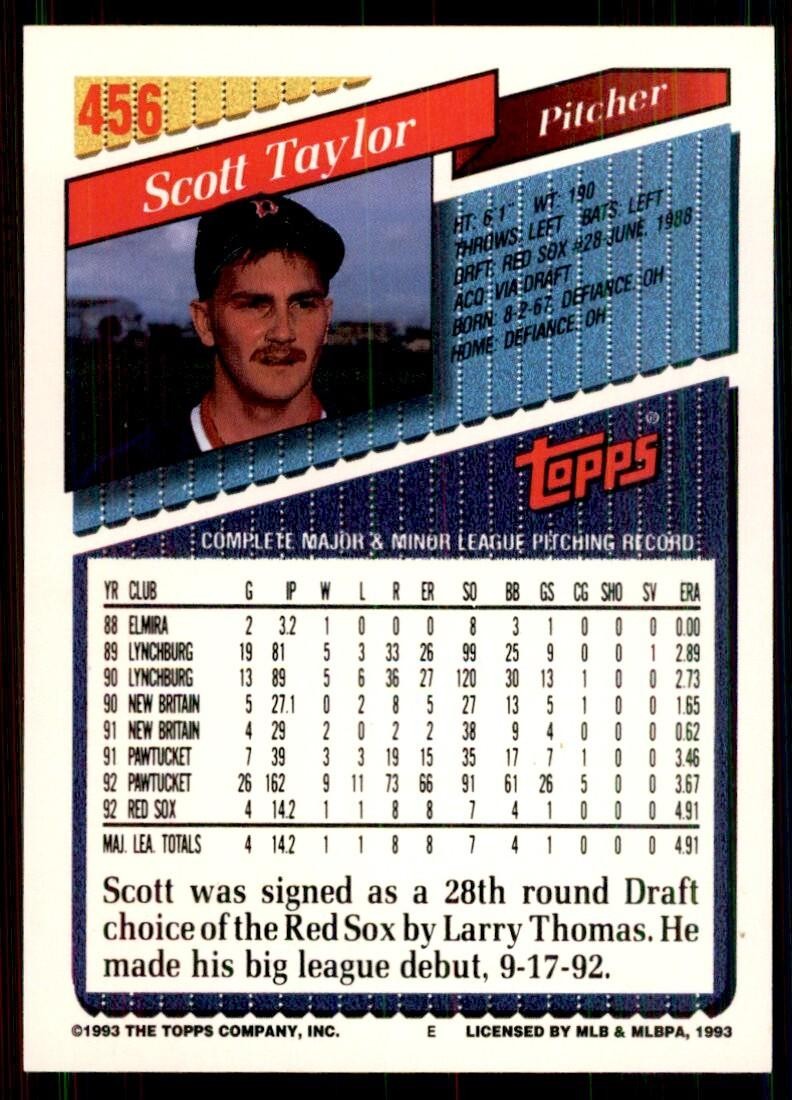 1993 Topps Scott Taylor Baseball Cards #456
