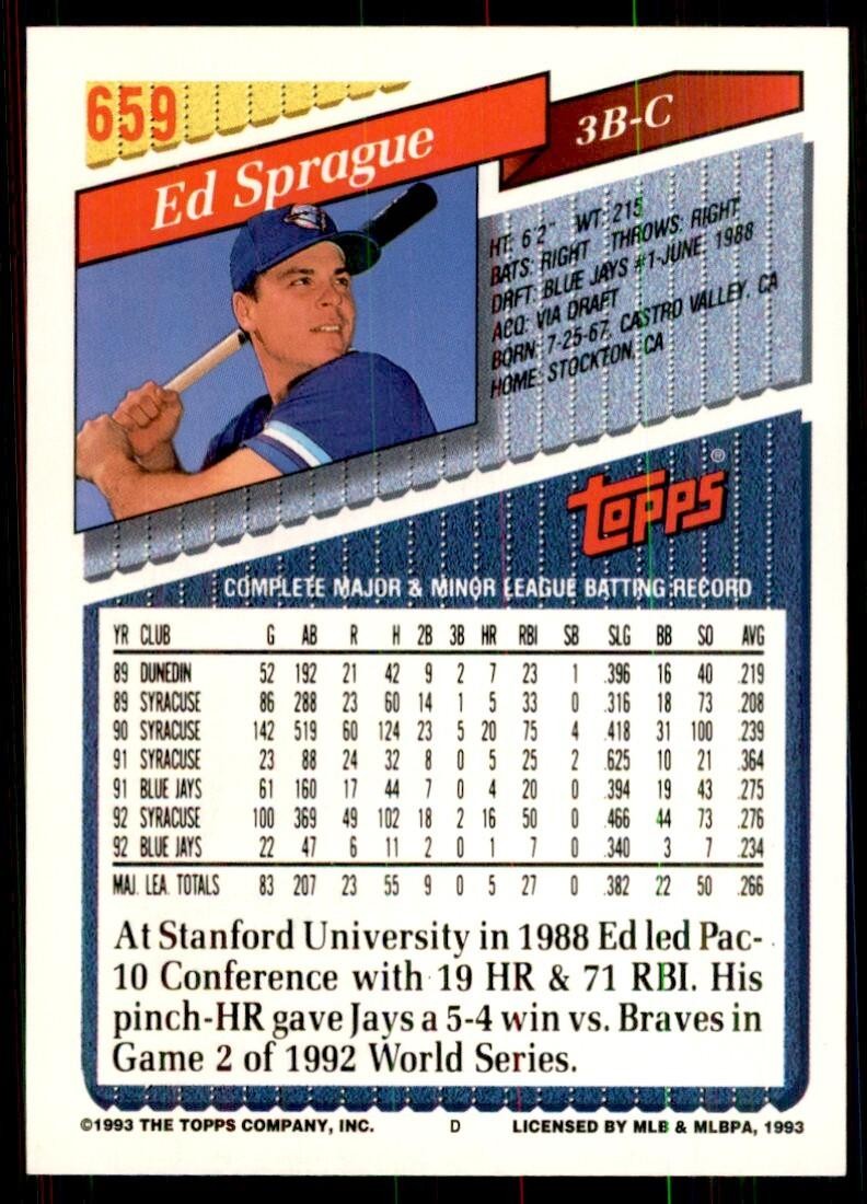 1993 Topps Ed Sprague Baseball Cards #659