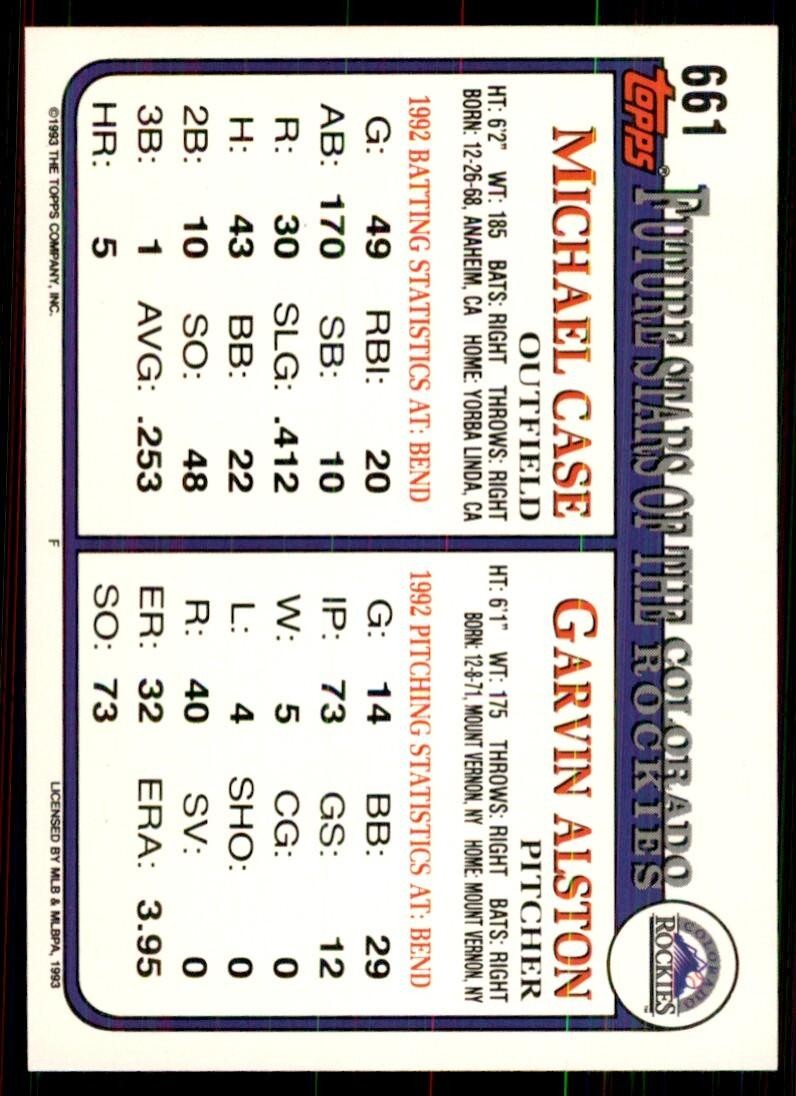 1993 Topps Garvin Alston/Michael Case Baseball Cards #661