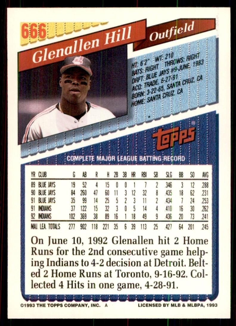 1993 Topps Glenallen Hill Baseball Cards #666