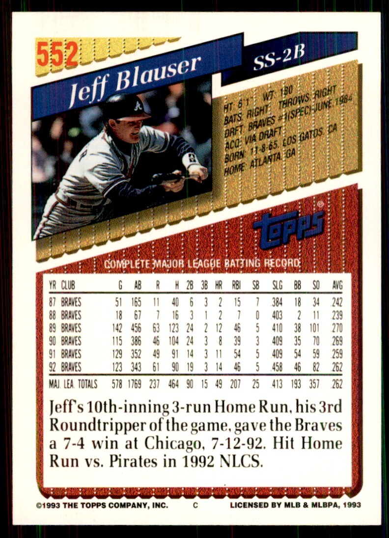 1993 Topps Jeff Blauser Baseball Cards #552