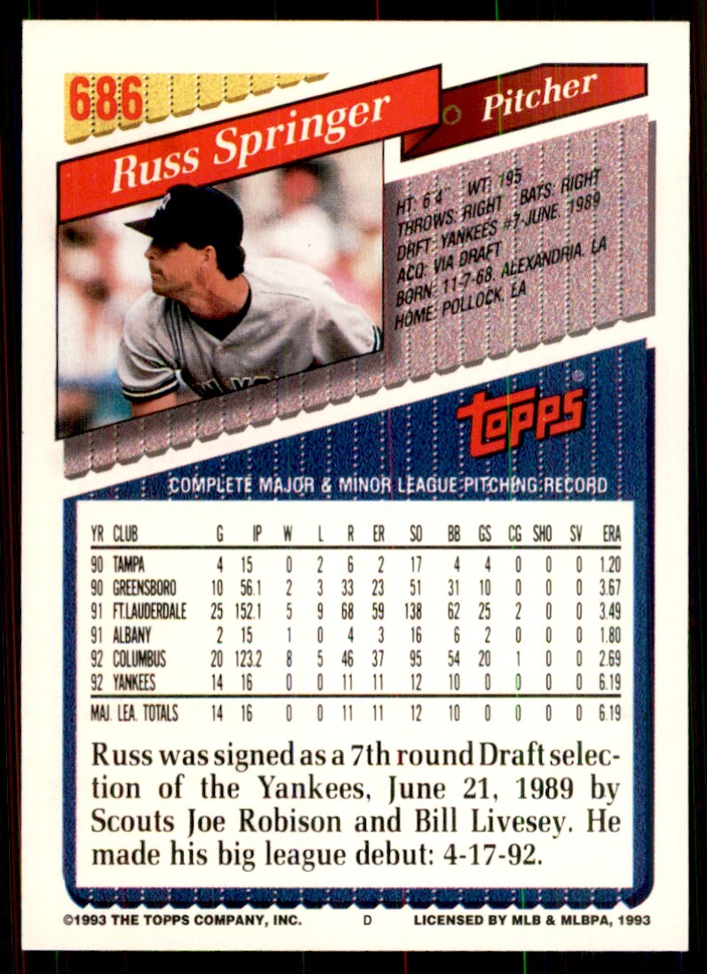 1993 Topps Russ Springer Baseball Cards #686