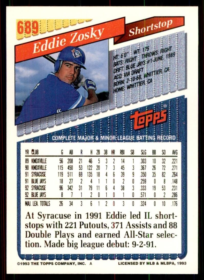 1993 Topps Eddie Zosky Baseball Cards #689