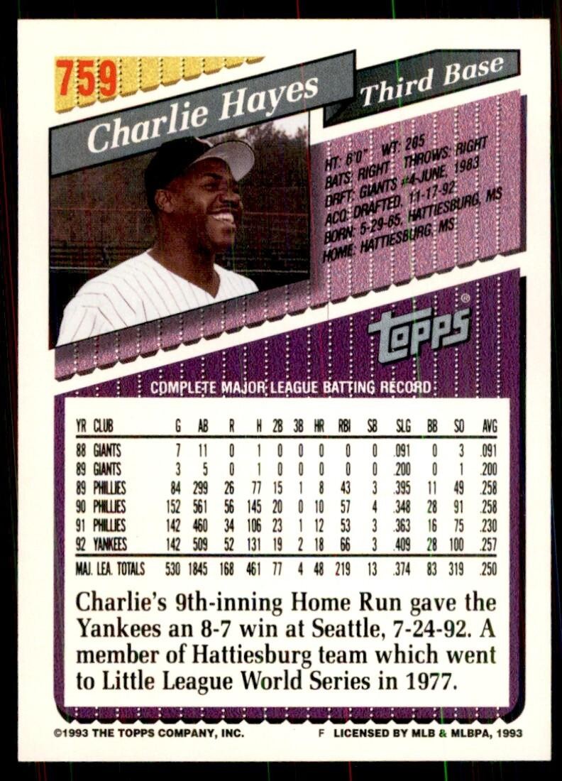 1993 Topps Charlie Hayes Baseball Cards #759