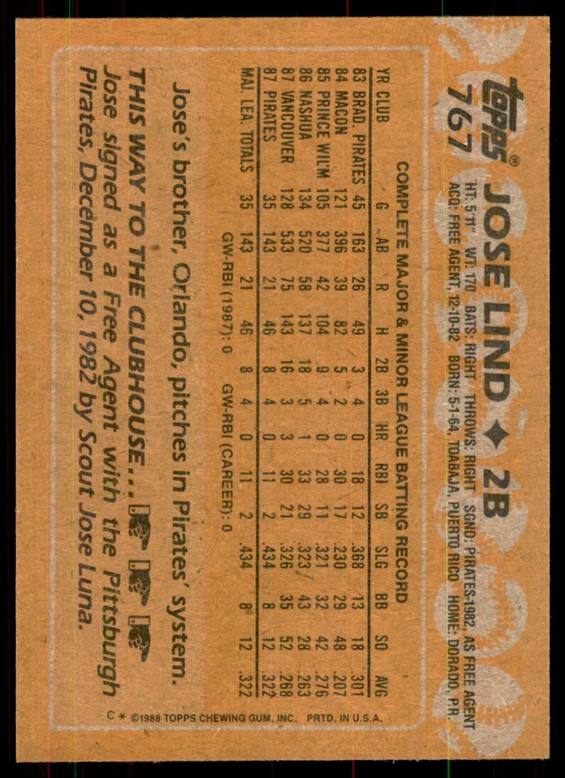 1988 Topps Jose Lind Baseball Cards #767