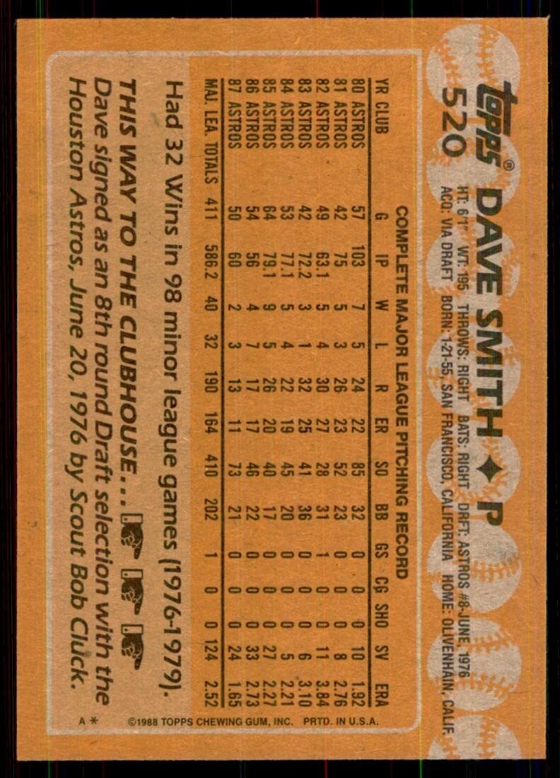 1988 Topps Dave Smith Baseball Cards #520