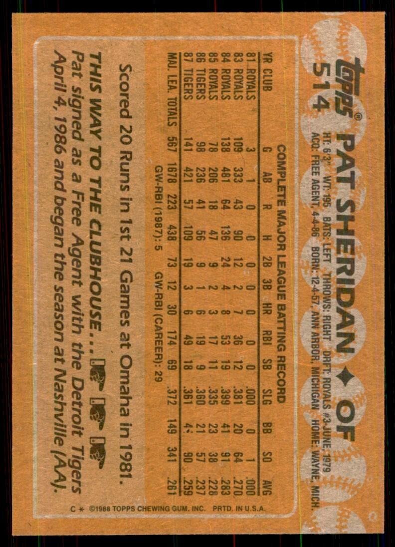 1988 Topps Pat Sheridan Baseball Cards #514