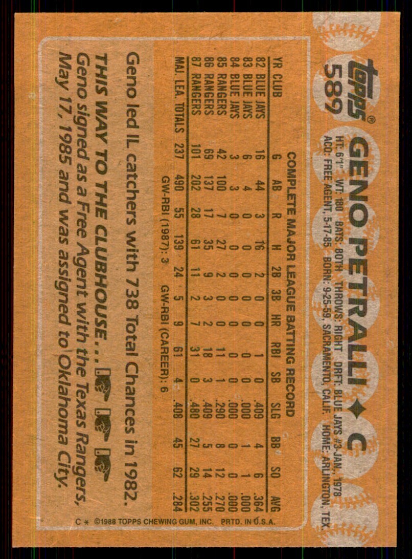 1988 Topps Geno Petralli Baseball Cards #589