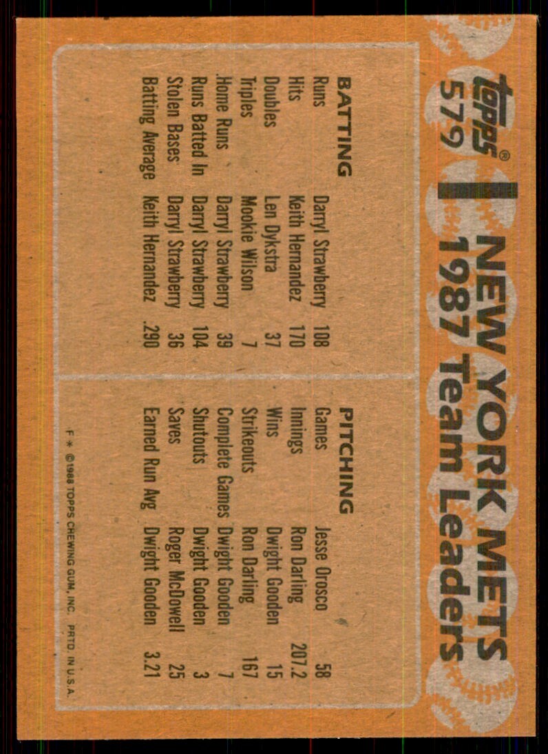 1988 Topps New York Mets/Darryl Strawberry Baseball Cards #291