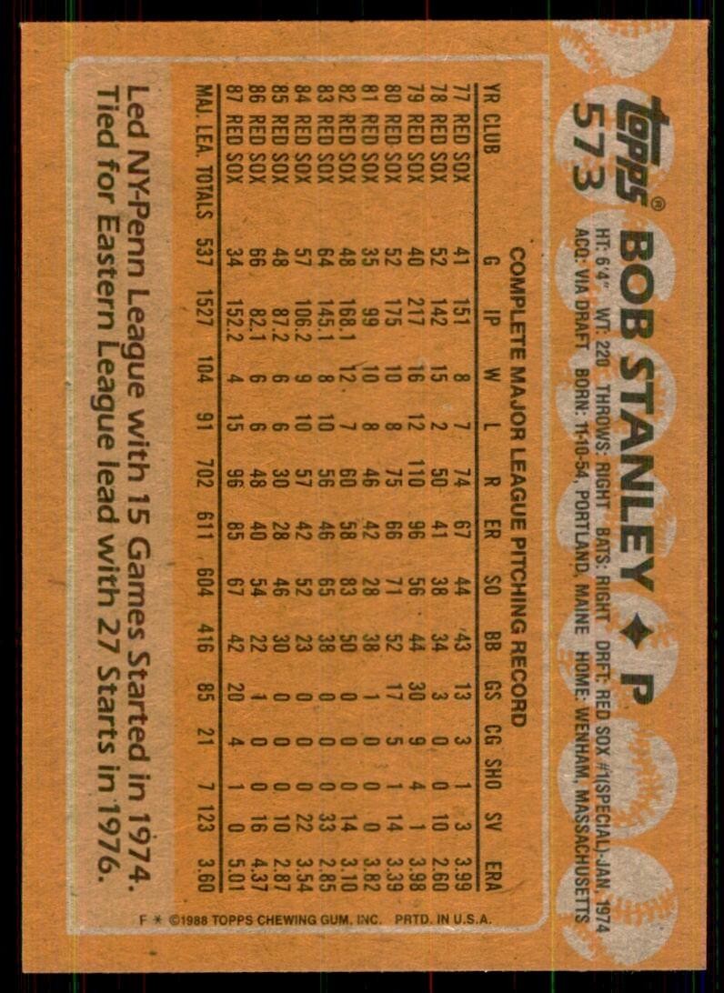1988 Topps Bob Stanley Baseball Cards #573