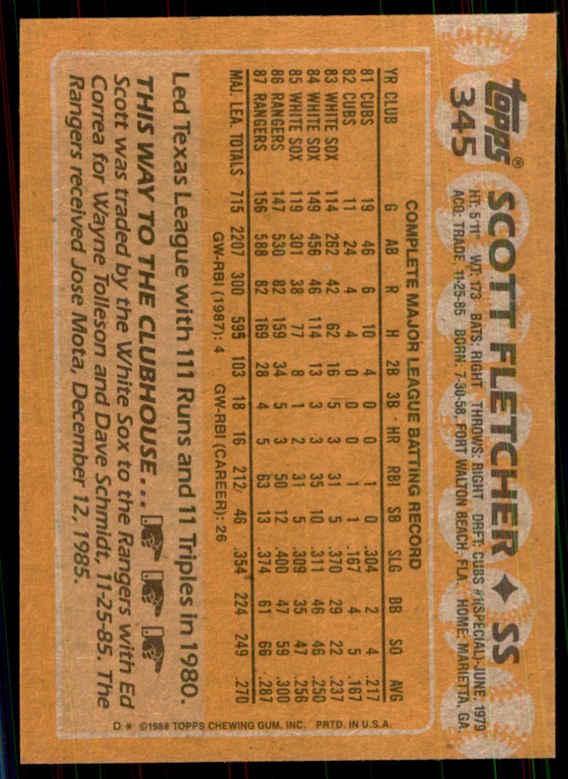 1988 Topps Scott Fletcher Baseball Cards #345