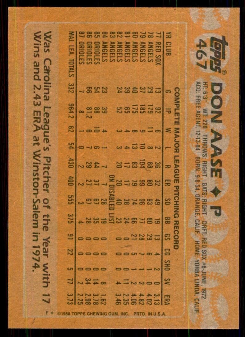 1988 Topps Don Aase Baseball Cards #467