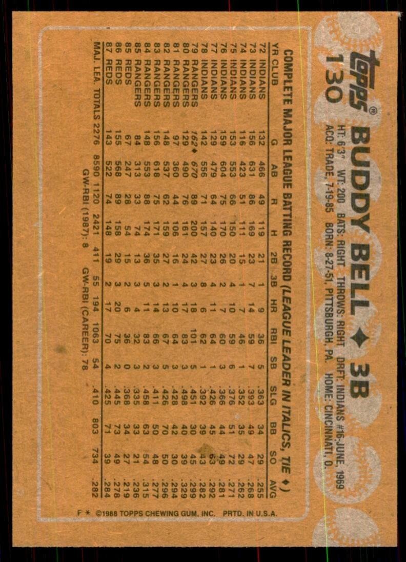 1988 Topps Buddy Bell Baseball Cards #130
