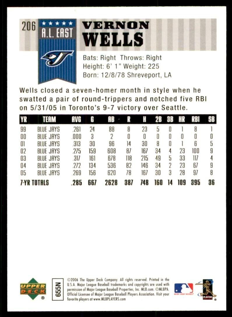 2006 Upper Deck First Pitch Vernon Wells Toronto Blue Jays #206
