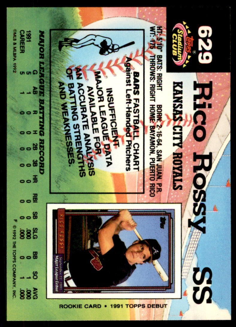 1992 Stadium Club Rico Rossy Rookie Kansas City Royals #629