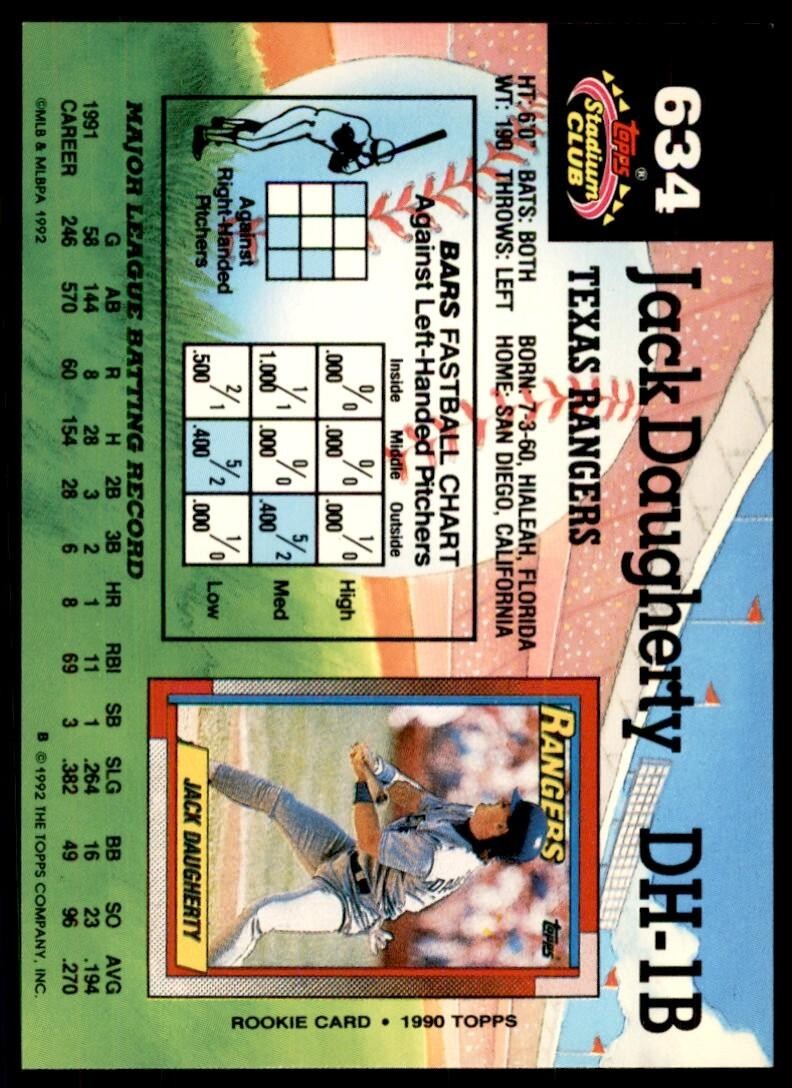 1992 Stadium Club Jack Daugherty Texas Rangers #634