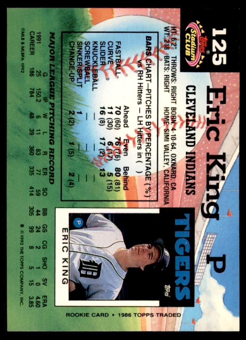 1992 Stadium Club Eric King Cleveland Indians #125