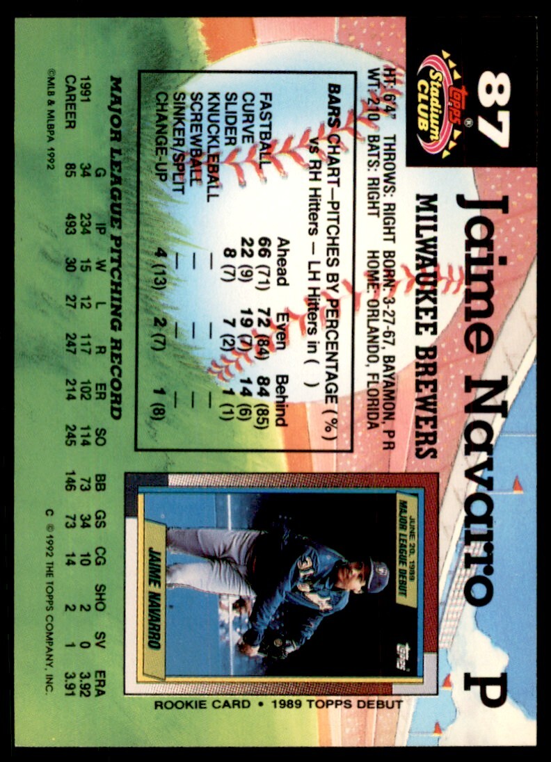 1992 Stadium Club Jaime Navarro Milwaukee Brewers #87
