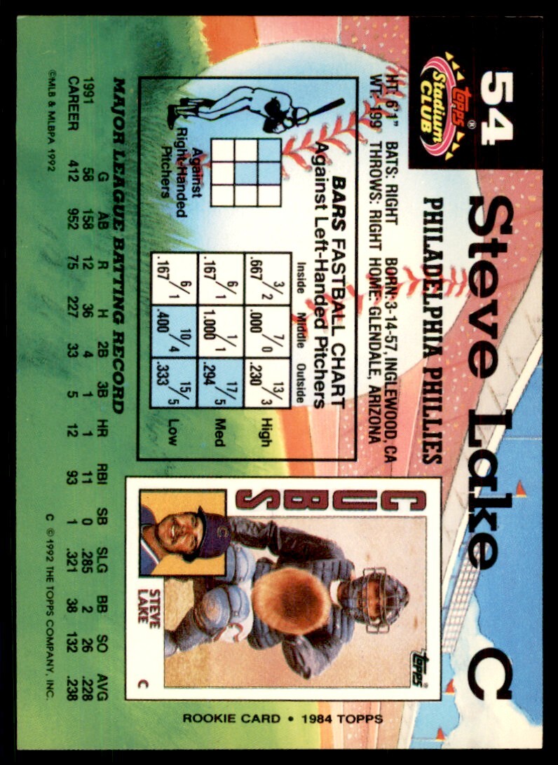 1992 Stadium Club Steve Lake Philadelphia Phillies #54