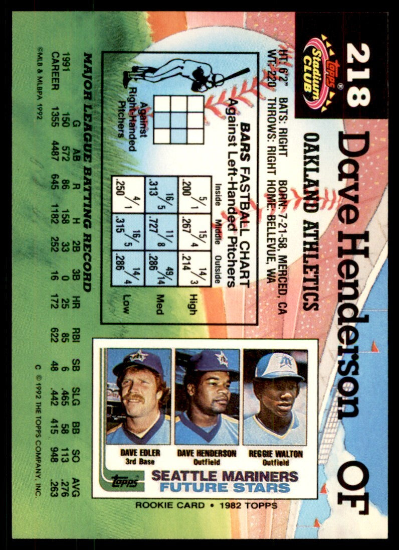 1992 Stadium Club Dave Henderson Oakland Athletics #218