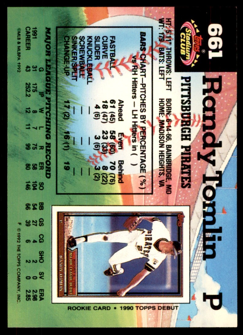 1992 Stadium Club Randy Tomlin Pittsburgh Pirates #661