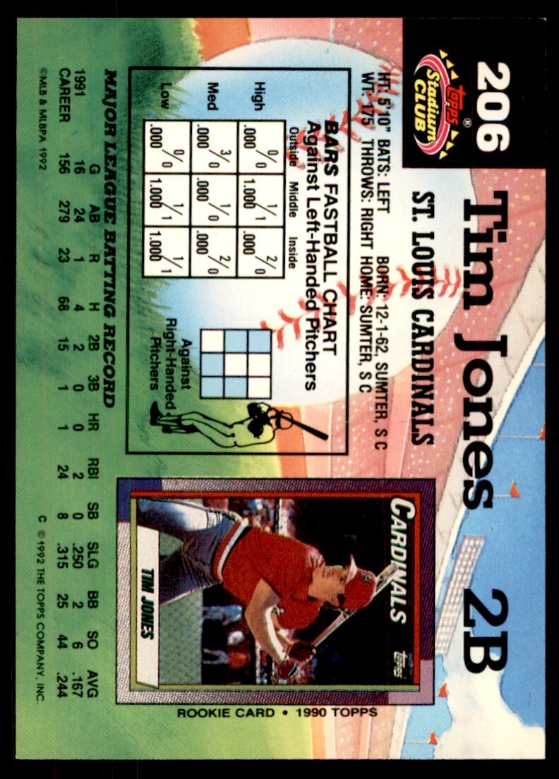 1992 Stadium Club Tim Jones St. Louis Cardinals #206