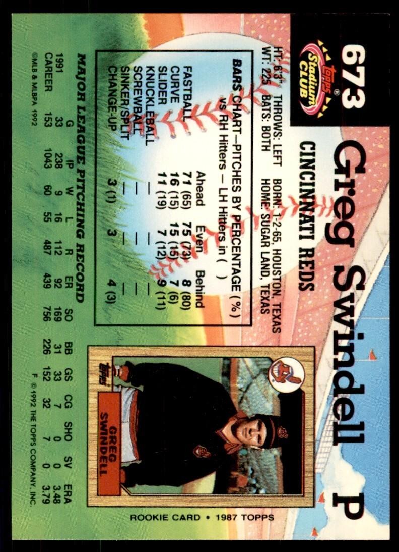 1992 Stadium Club Greg Swindell Cincinnati Reds #673