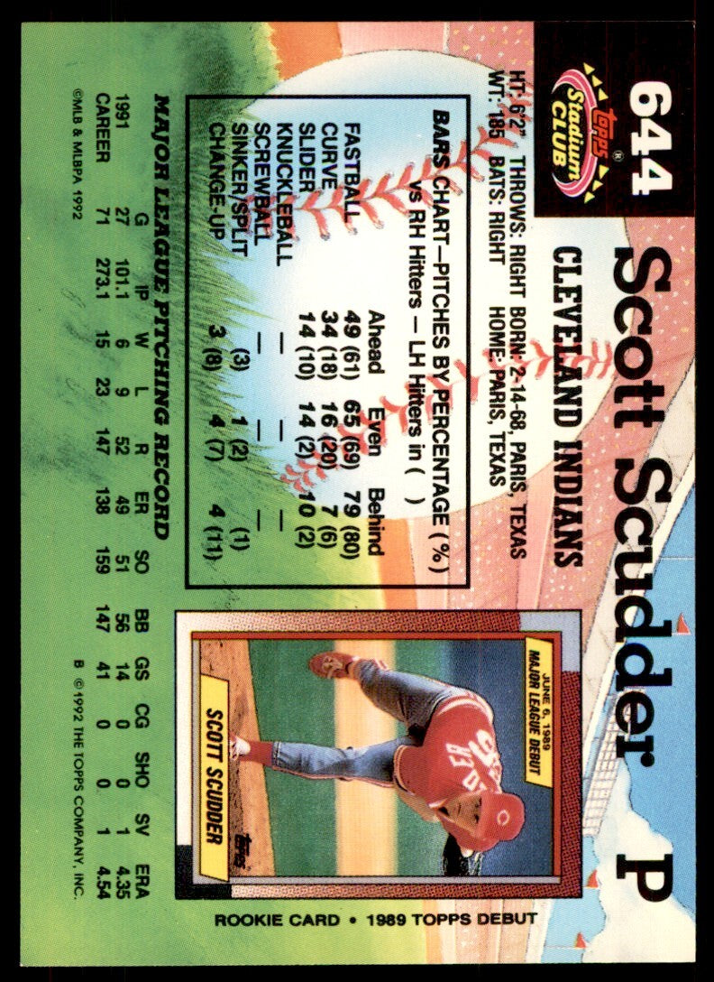 1992 Stadium Club Scott Scudder Cleveland Indians #644