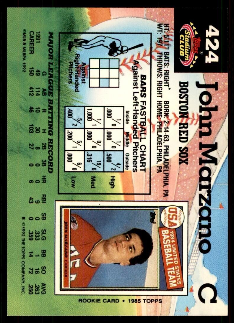 1992 Stadium Club John Marzano Boston Red Sox #424