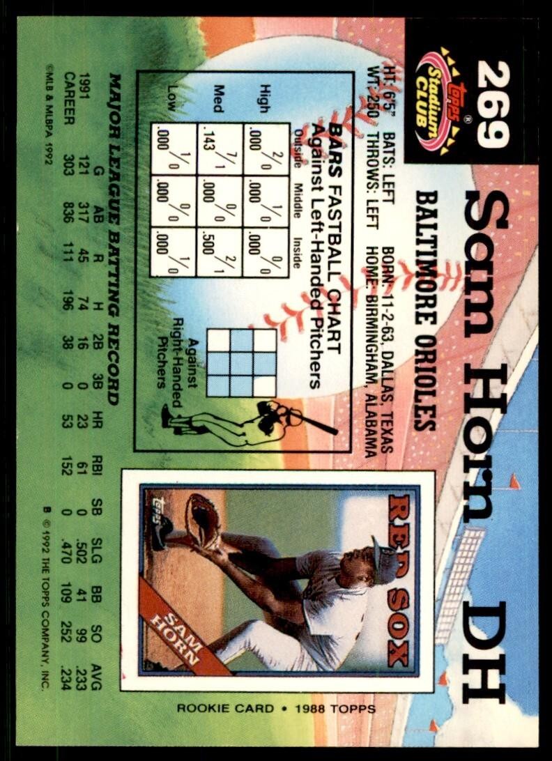 1992 Stadium Club Sam Horn Baltimore Orioles #269