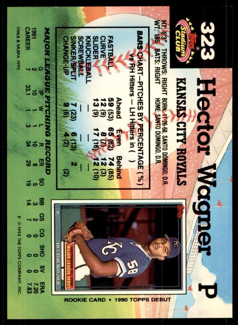 1992 Stadium Club Hector Wagner Kansas City Royals #323