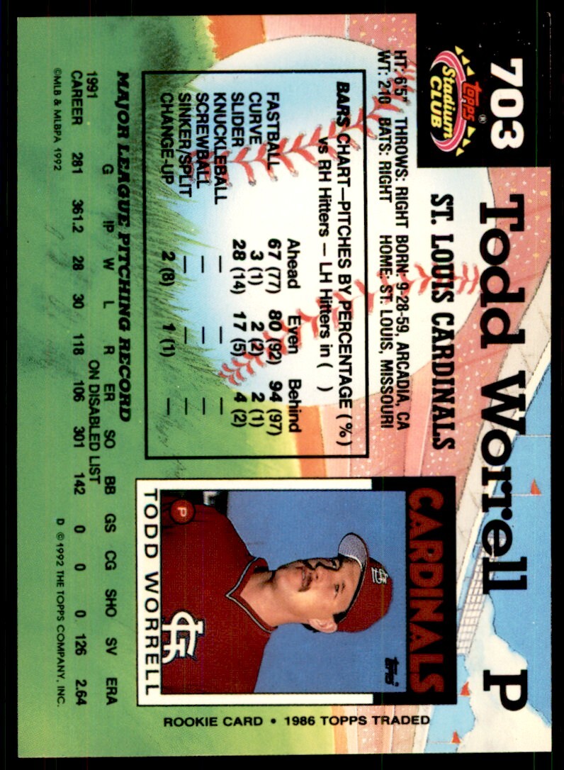 1992 Stadium Club Todd Worrell St. Louis Cardinals #703